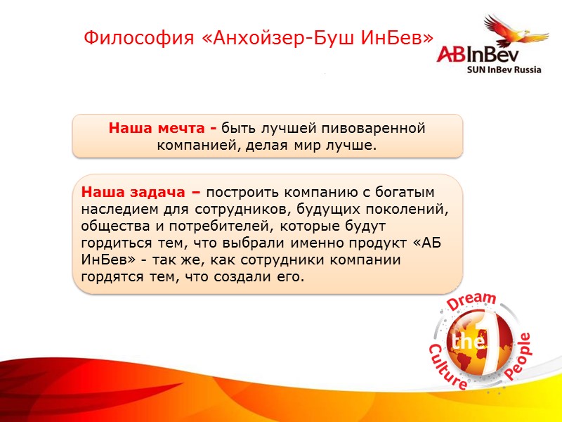 Философия «Анхойзер-Буш ИнБев» Наша мечта - быть лучшей пивоваренной компанией, делая мир лучше. 